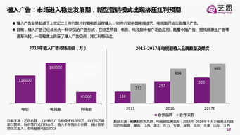 內容即營銷 互聯網時代的品牌內容營銷白皮書