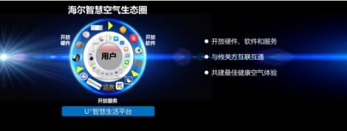 海爾空調兩獲國家科技進步獎 31年“偏執式”堅持引領互聯網家電銷售新篇章