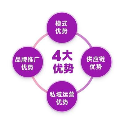 零成本創(chuàng)業(yè)轉(zhuǎn)型 互聯(lián)網(wǎng)+新零售如何賦能廚房用具實(shí)體商家