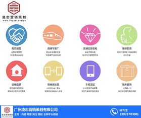 沙灣鎮(zhèn)電商網(wǎng)站建設(shè)與項(xiàng)目營(yíng)銷策劃，認(rèn)準(zhǔn)凌志營(yíng)銷策劃